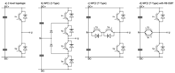 NPC2 Topology of RB-IGBT - 红邦半导体